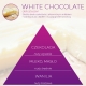 <B>WHITE CHOCOLATE</B> SPRAY 250 ml odświeżacz powietrza PREMIUM